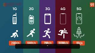 the road from 1G to 5G wireless technology #wireless #network #technology #5g #latency #wifi