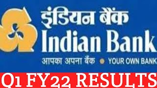 INDIAN BANK SHARE