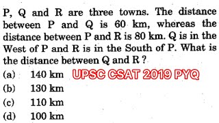 CSAT 2019 Solved Paper | P, Q and R are three towns. The distance between P and Q is 60 km, whereas…