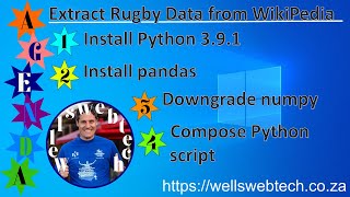 Data Science - WikiPedia - Rugby SA