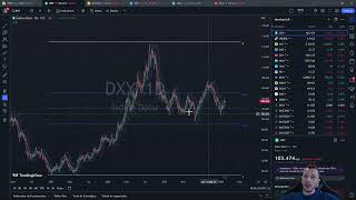 Fechamento Mercados BR e EUA 26/01/2024