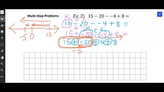 Ex. 2 Multistep Addition and Subtraction