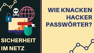 Sicherheit im Netz - Wie knacken Hacker Passwörter?