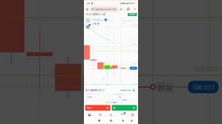 Binary option trading 💹💲💱#quotex #binaryoptions