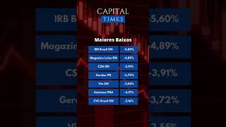 Petz Sobe +6,53% | Fechamento de Mercado 14/09