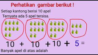 Kelas 1 - Mata Pelajaran Tematik - Materi Tema 5 Subtema 1 Muatan Matrmatika(Bu Mariya