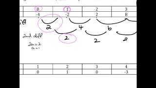 2019 Test 2 p4