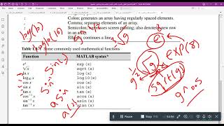 برمجة ماتلاب - شرح بعض الاساسيات في ماتلاب