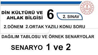 Din Kültürü ve Ahlak Bilgisi 6.Sınıf 2. Dönem 2. Yazılı Ortak MEB Senaryo 1 ve 2 klasik açık uçlu