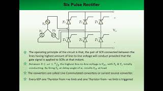 PWM with Multi Level Technique