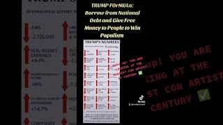 Trump Campaign: Borrow National Debt and Give to People to Win Populism. Wake up!