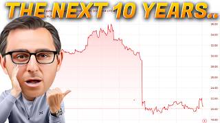 Say Goodbye To Historic Market Returns - What You Should Do Now!