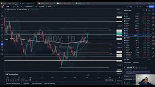 Fechamento IBOVESPA 05/06 + mini  Índice e Mercados EUA