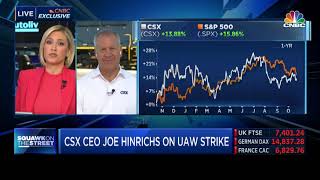 CSX CEO Joe Hinrichs Joins CNBC's Squawk on the Street