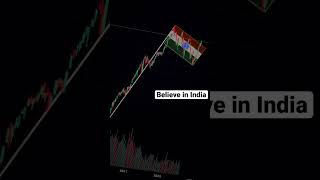 The New India| 75th Independence Day| Invest in India | Big Breakout In Nifty| #breakout #nifty