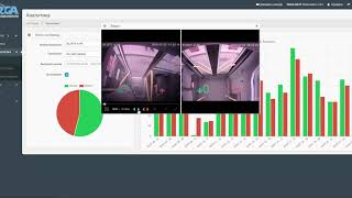 Счётчик пассажиров и реализация видеонаблюдения и видеоаналитики в рамках облачных сервисов