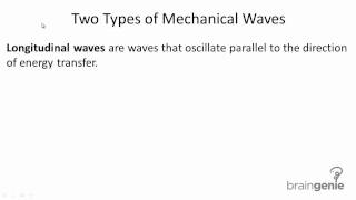 7.2.1 Two Types of Mechanical Waves