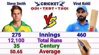 Steve Smith vs Virat Kohli Batting Comparison || Match, Runs, Average, Strike, Highest, 200*,100*