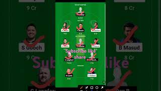 EST vs IOM Dream 11 Prediction | EST vs IOM Dream 11 Team #shorts #trending #youtubeshorts #dream