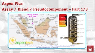 Aspen Plus - Define Petroleum Fraction (Pseudocomponent, Assay, Blend) - Pt 1 of 3