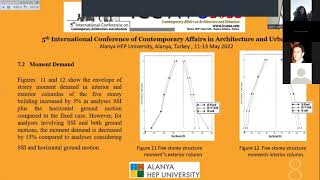 Day one Part 2  session C ICCAUA2022