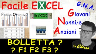 Fasce F1 F2 F3 Quanta Energia elettrica si risparmia veramente ? Leggere il contatore della Luce