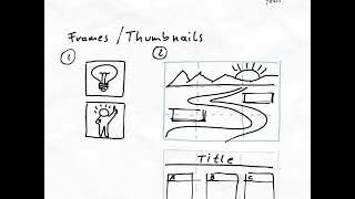 Frames and Thumbnails