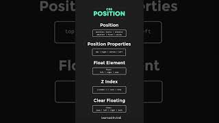 CSS CheatSheet Part 5 #html #css #programming #web #frontend #vscode #webdeveloper #cheatsheet