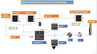 Dead Laptop Tutorial | with no led indication (LEAK VIDEO)