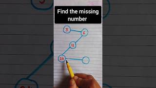 Find the missing number #shorts #quiz #iqtest #shortsfeed #viral #trending #maths #reels #ytshort