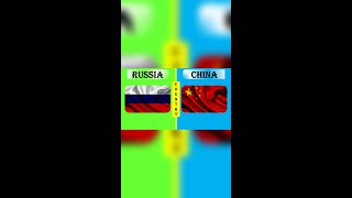 CHINA vs RUSSIA Military Power Comparison 2022 #shorts II CHINA ARMY vs RUSSIA ARMY 2022 #shorts