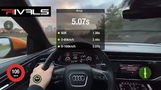 Audi Q8 55 TFSI Stage 1 400 hp 0 100 5 s