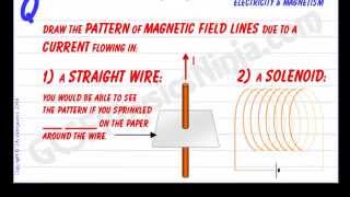 Magnetic Field Lines in a Solenoid (coil) and around a Wire