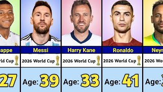 Famous Footballers And Their Age At The 2026 World Cup