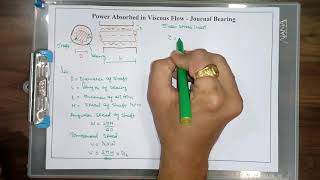 Power Absorbed in Viscous Flow - Journal Bearing | FMHM | GTU | 3141906