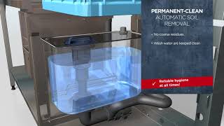 PERMANENT-CLEAN automatic soil removal - hood-type dishwashers AUP | AUPL | AUPT