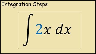 How to integrate 2x (Integral with constant coefficient)