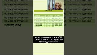 ФСБУ 5. Учет запасов. Часть 3 (часть 7)