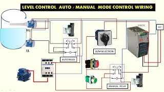 Auto/ manual mode  tank  level control wiring and its practically demonstration.