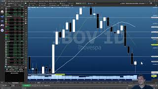 Fechamento Mercados BR e EUA 19/01/2024