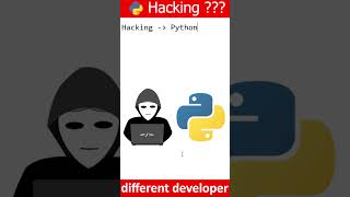 Python is best for hacking ?