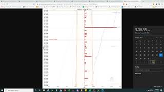 option stock vix spy tsla prediction 2022 crash - gex theory