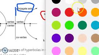 Grade 11 Math Hyperbola Part 2