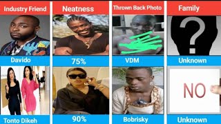 VERY DARK MAN vs BOBRISKY comparison 2024 VDM