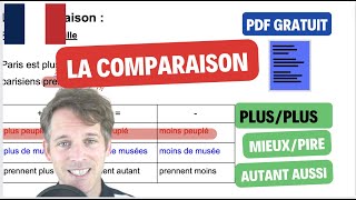 🇫🇷Grammaire française 「la comparaison」