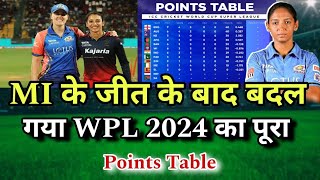 Rcb vs Mi After Match Points Table | Wpl 2024 Highlights | WPL 2024 Today Points Table