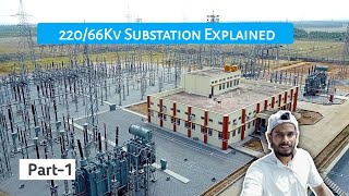 220kv/66kv Substation All Equipment Explained [Hindi] || Part-1 |#SBRight