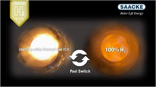 SAACKE is H2 ready | Fuel Switch from natural Gas to 100% H2