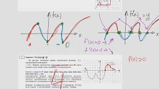 ЕГЭ Математика профиль Задание 7 #27487