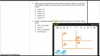 ACID BASE DISTURBANCES PART 3 WITH EXAMPLES